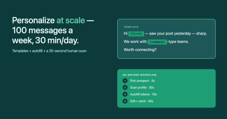 Personalize LinkedIn messages at scale — illustration of templates with personalization tokens being filled